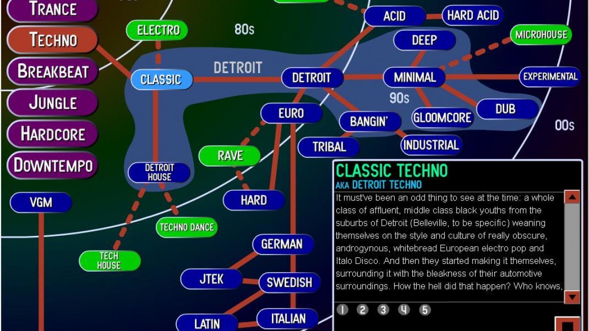 the origins of electronic music Unravel electronic music’s origins, build your chops, learn musical language and theory, and make and play music the way you want students will develop a deeper understanding of the roots and lineage of a variety of electronic and dance music genres, strengthen their keyboard skills, and learn valuable music theory, deepening their creative . the origins of electronic music Unravel electronic music’s origins, build your chops, learn musical language and theory, and make and play music the way you want students will develop a deeper understanding of the roots and lineage of a variety of electronic and dance music genres, strengthen their keyboard skills, and learn valuable music theory, deepening their creative .