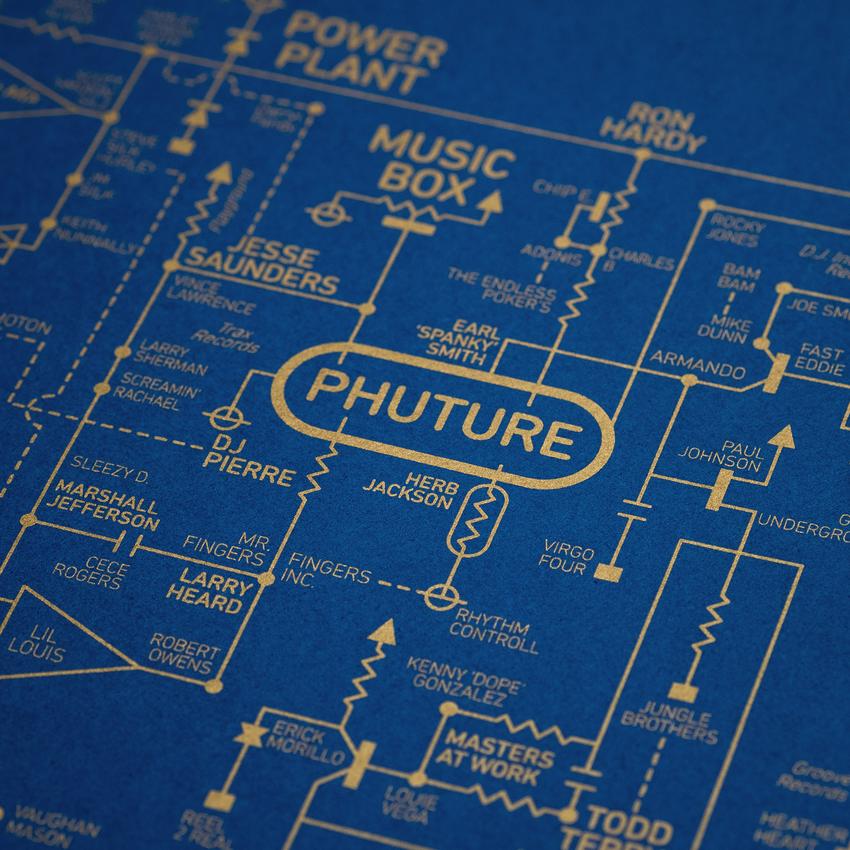 This Poster Diagram Maps The History Of Acid House Music And Rave