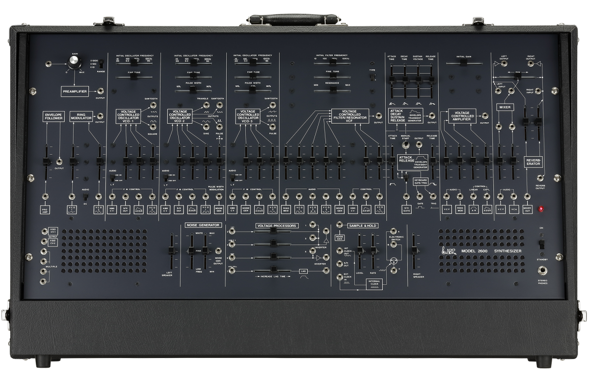 Korg ARP 2600